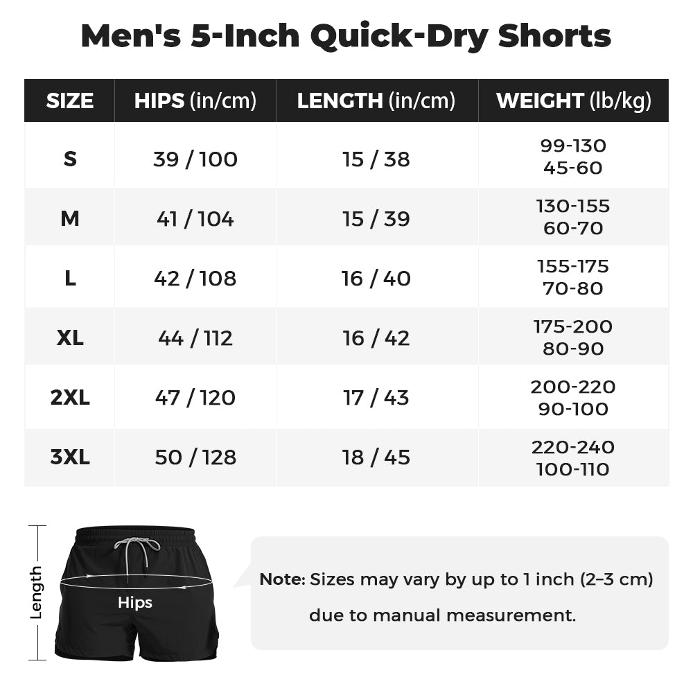 Beast 3-Pack 5-Inch Quick-Dry Shorts